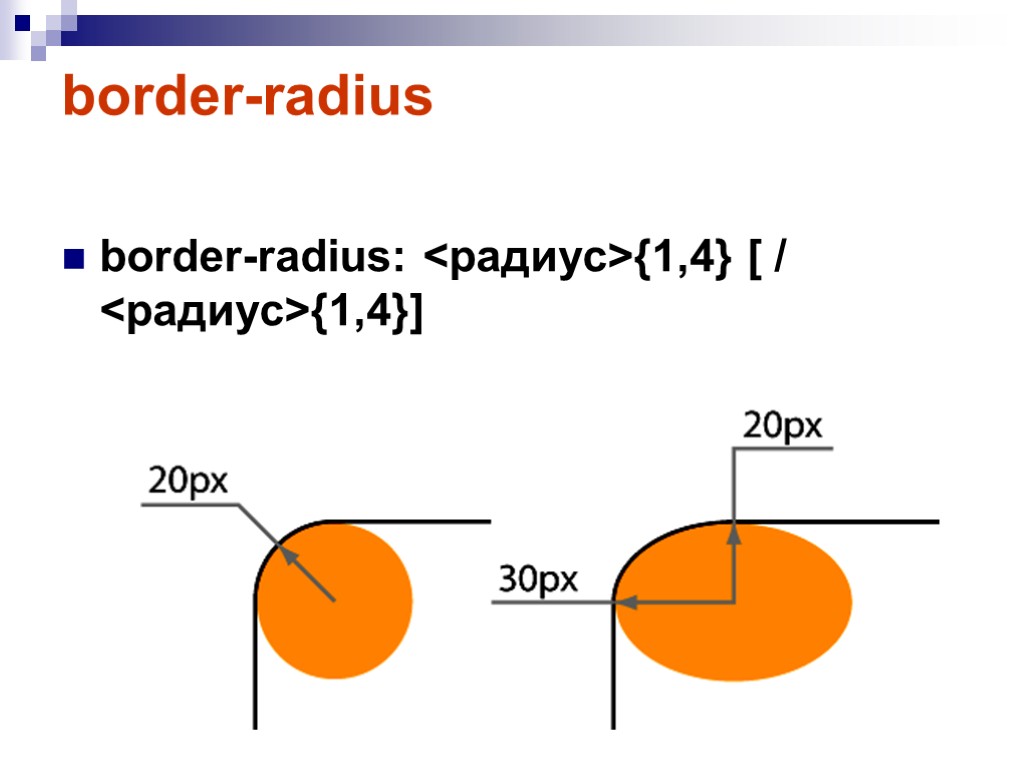 border-radius border-radius: <радиус>{1,4} [ / <радиус>{1,4}]